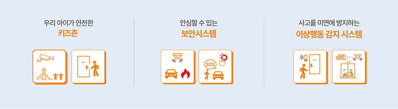 더샵 AiQ 특화 시스템 안내